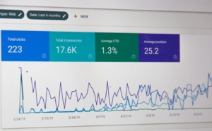 report performance sito web